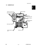 Предварительный просмотр 52 страницы Ricoh A230 Service Manual