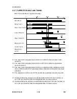 Предварительный просмотр 119 страницы Ricoh A230 Service Manual