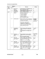 Предварительный просмотр 231 страницы Ricoh A230 Service Manual