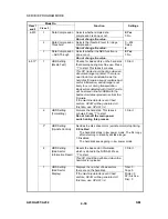 Предварительный просмотр 239 страницы Ricoh A230 Service Manual