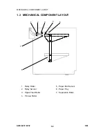 Предварительный просмотр 406 страницы Ricoh A230 Service Manual