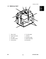 Предварительный просмотр 409 страницы Ricoh A230 Service Manual