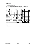 Предварительный просмотр 464 страницы Ricoh A230 Service Manual