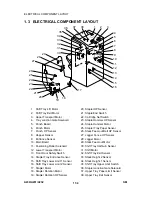 Предварительный просмотр 540 страницы Ricoh A230 Service Manual