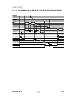 Предварительный просмотр 556 страницы Ricoh A230 Service Manual