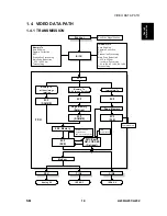 Предварительный просмотр 669 страницы Ricoh A230 Service Manual