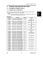 Предварительный просмотр 673 страницы Ricoh A230 Service Manual