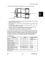 Предварительный просмотр 685 страницы Ricoh A230 Service Manual