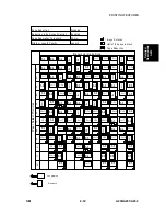 Предварительный просмотр 691 страницы Ricoh A230 Service Manual