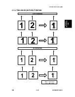 Предварительный просмотр 695 страницы Ricoh A230 Service Manual