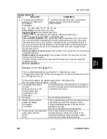 Предварительный просмотр 742 страницы Ricoh A230 Service Manual