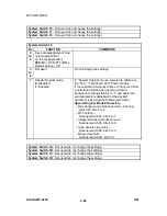 Предварительный просмотр 751 страницы Ricoh A230 Service Manual