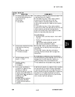 Предварительный просмотр 752 страницы Ricoh A230 Service Manual