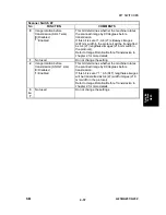 Предварительный просмотр 762 страницы Ricoh A230 Service Manual