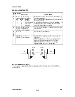 Предварительный просмотр 777 страницы Ricoh A230 Service Manual