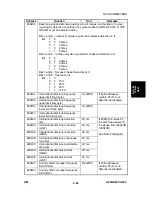 Предварительный просмотр 790 страницы Ricoh A230 Service Manual