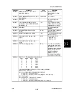 Предварительный просмотр 792 страницы Ricoh A230 Service Manual