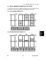 Предварительный просмотр 830 страницы Ricoh A230 Service Manual