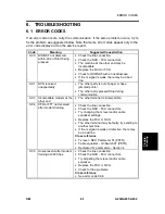 Предварительный просмотр 832 страницы Ricoh A230 Service Manual