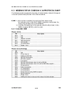 Предварительный просмотр 841 страницы Ricoh A230 Service Manual