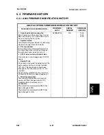 Предварительный просмотр 852 страницы Ricoh A230 Service Manual