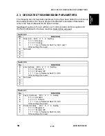 Предварительный просмотр 879 страницы Ricoh A230 Service Manual