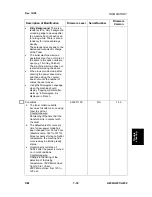 Предварительный просмотр 1072 страницы Ricoh A230 Service Manual