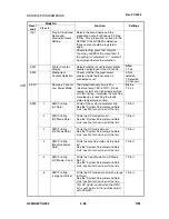 Предварительный просмотр 1082 страницы Ricoh A230 Service Manual