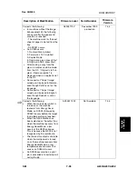 Предварительный просмотр 1108 страницы Ricoh A230 Service Manual