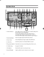 Preview for 15 page of Ricoh A251 Operating Instructions Manual