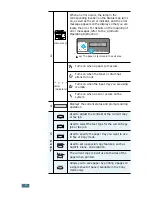 Preview for 7 page of Ricoh AC016d Quick Manual