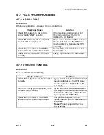 Предварительный просмотр 98 страницы Ricoh AC104 Service Documentation