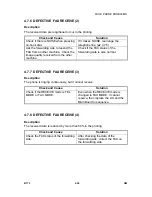 Предварительный просмотр 100 страницы Ricoh AC104 Service Documentation