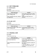 Предварительный просмотр 102 страницы Ricoh AC104 Service Documentation