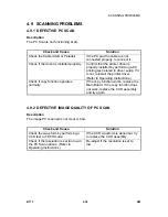 Предварительный просмотр 104 страницы Ricoh AC104 Service Documentation