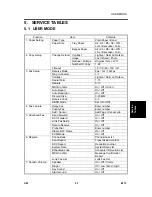 Предварительный просмотр 117 страницы Ricoh AC104 Service Documentation