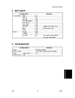 Предварительный просмотр 153 страницы Ricoh AC104 Service Documentation