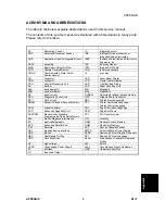 Предварительный просмотр 159 страницы Ricoh AC104 Service Documentation