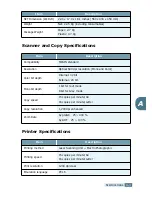 Предварительный просмотр 120 страницы Ricoh AC204 Operating Instructions Manual