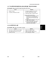 Preview for 101 page of Ricoh AC205 Service Manual