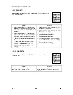 Preview for 110 page of Ricoh AC205 Service Manual