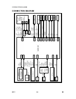 Preview for 188 page of Ricoh AC205 Service Manual