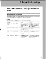 Предварительный просмотр 39 страницы Ricoh Aficio 1515 Operating Instructions Manual