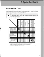 Предварительный просмотр 59 страницы Ricoh Aficio 1515 Operating Instructions Manual