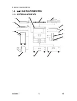 Предварительный просмотр 42 страницы Ricoh Aficio 2022 Service Manual