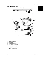 Предварительный просмотр 51 страницы Ricoh Aficio 2022 Service Manual