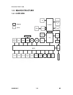 Предварительный просмотр 54 страницы Ricoh Aficio 2022 Service Manual