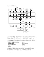 Предварительный просмотр 56 страницы Ricoh Aficio 2022 Service Manual