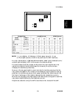 Предварительный просмотр 65 страницы Ricoh Aficio 2022 Service Manual