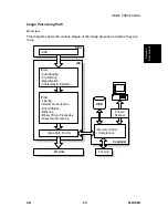 Предварительный просмотр 71 страницы Ricoh Aficio 2022 Service Manual